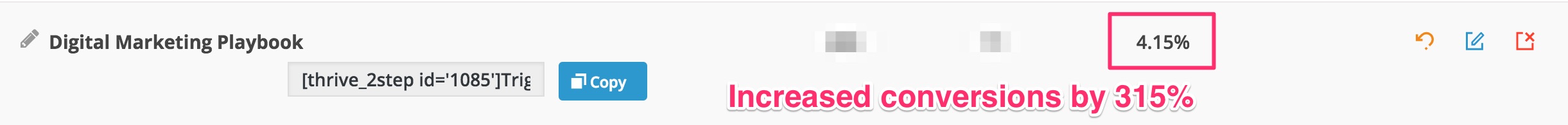 Increased conversions