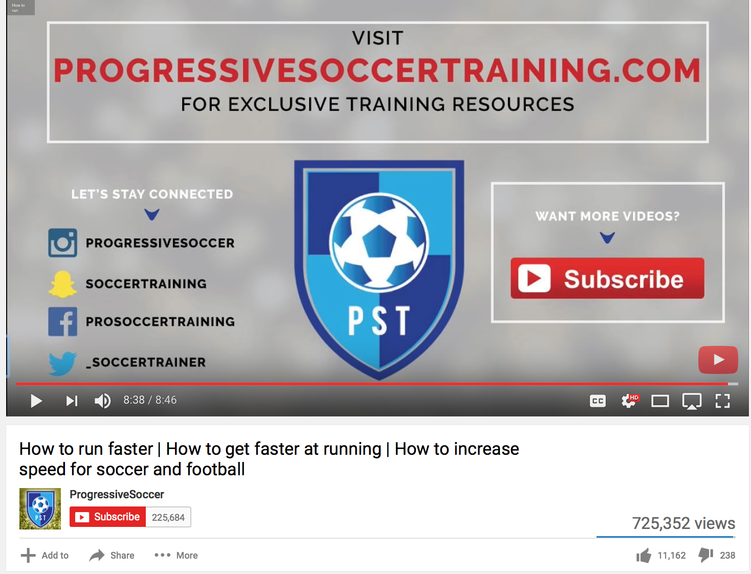 get more traffic on your blog