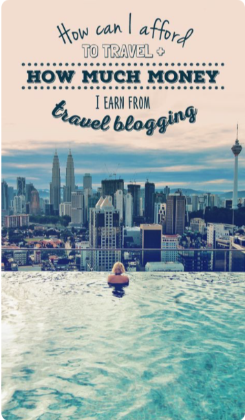 travel blog graphics