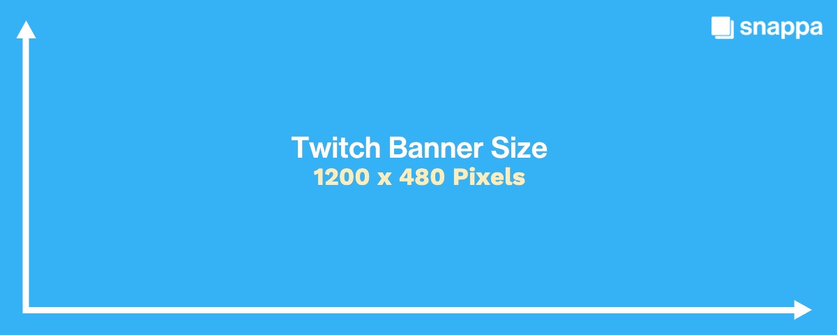 Twitch banner size dimensions