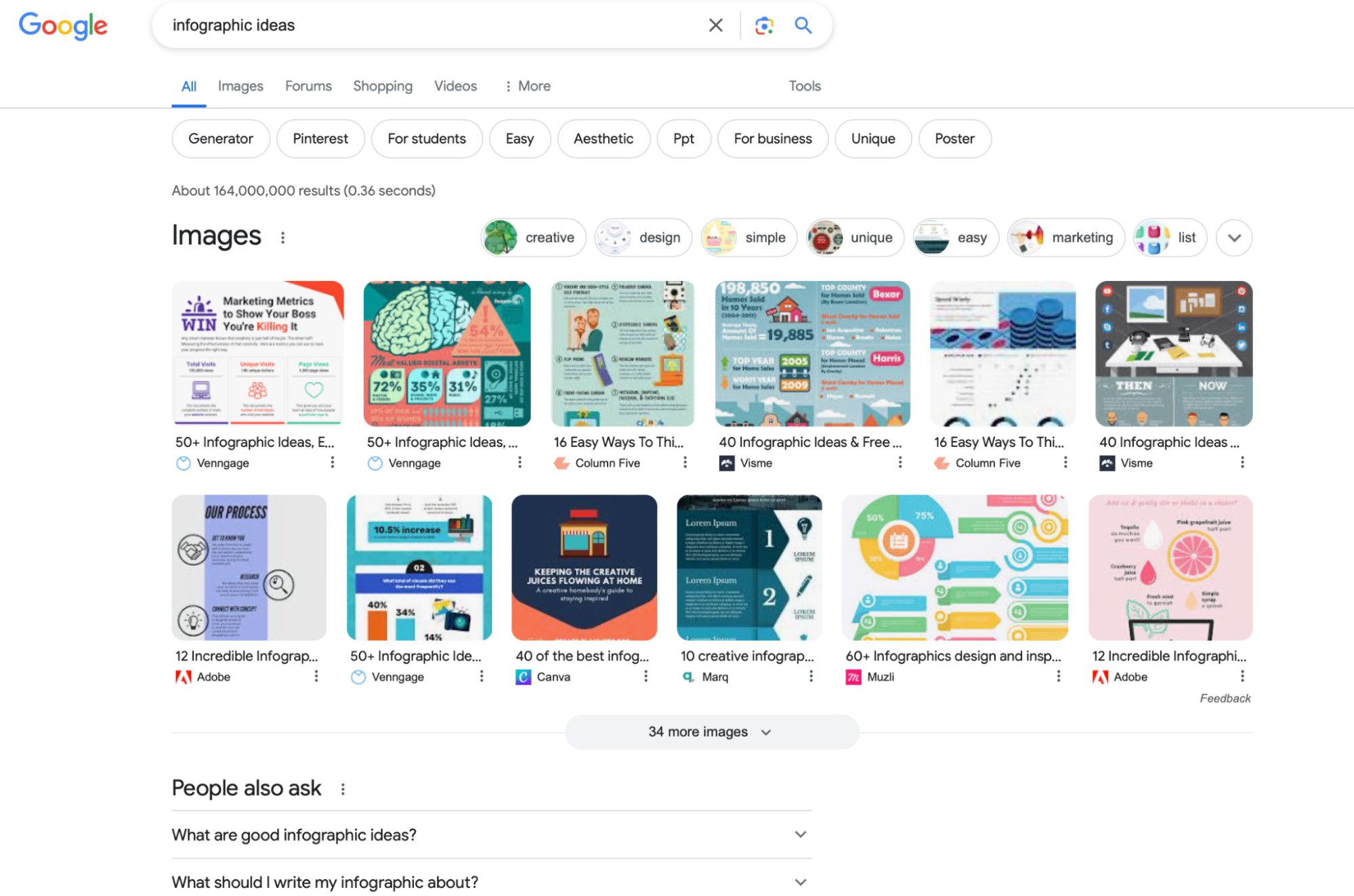 Google's search result pages featuring optimized images at the top of the page. 